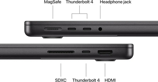 Apple MacBook Pro M5 (14.2-inch, 16GB, 1TB)